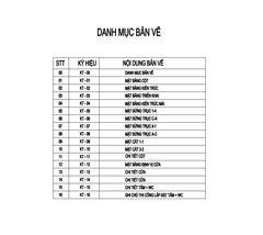 V330 | Bản vẽ thiết kế mẫu nhà cấp 4 mái Thái nhỏ gọn, 2 phòng ngủ, kích thước 11.5x7m, bản in A3 đẹp, có phối cảnh 3D