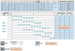 Bộ dẫn hướng MYJP25