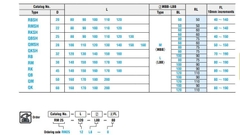 Bộ dẫn hướng QM38