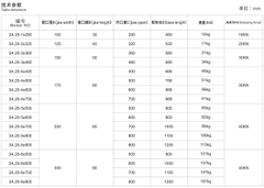 Ê-tô kẹp phôi cỡ lớn A-ONE 3A-20 | Kẹp phôi lớn cho máy CNC