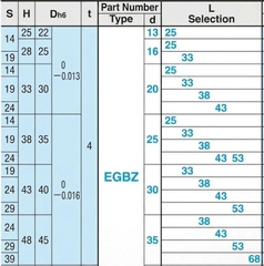 Bạc đồng vai giữa EGBZ25