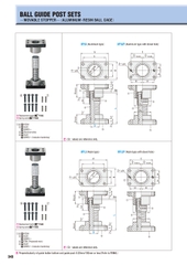 Bộ dẫn hướng MYAP20