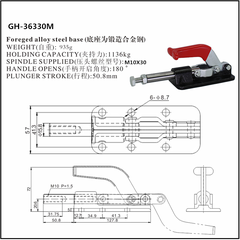 Cam kẹp GH-36330-M Pull-Push Toggle clamp