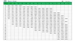 Lò xo xanh đậm TH30