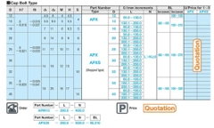 Chốt đẩy xiên APX16
