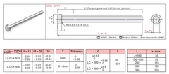 Chốt đẩy EPJ 1.7