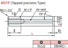 Chốt định vị MSTP16