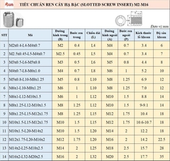 Ren cấy hạ bậc M5x0.8-L10-M8x1.25