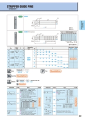 Trục dẫn hướng SGON13