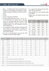 T-ONE ER Collet A-ONE