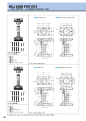 Bộ dẫn hướng MYKP25