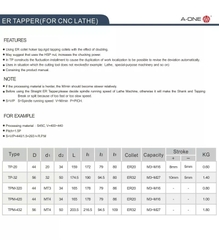 ER Tapper A-ONE Cho Máy Tiện CNC