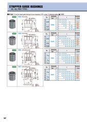 Bạc vai SGBH10