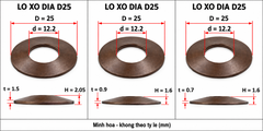 Lò xo đĩa D25