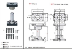 Bộ dẫn hướng trơn MY25-80