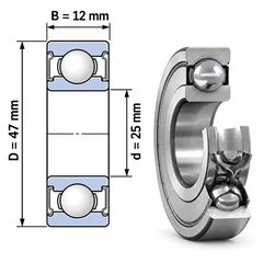 Vòng bi cầu rãnh sâu 6005