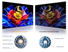 Google Tivi TCL QLED 75 Icnh 75P7L