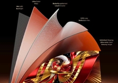 Google Tivi TCL SQD-Mini LED AI 4K 98 Inch 98C8L