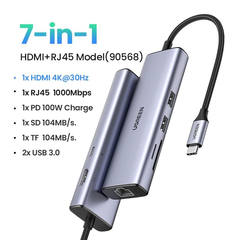 Hub chuyển đổi Type-C UGREEN 90568 hỗ trợ HDMI 4K30Hz, LAN RJ45, USB 3.0, SD/TF và sạc PD | Phú Quốc
