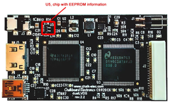 Sai Khung Hiển Thị / EDID Panel Lỗi Trên Màn Hình Laptop – Dịch Vụ Sửa Chữa Laptop Phú Quốc | Máy Tính Phú Quốc | Vi Tính Hải Đăng