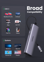 Hub chuyển đổi Type-C UGREEN 90568 hỗ trợ HDMI 4K30Hz, LAN RJ45, USB 3.0, SD/TF và sạc PD | Phú Quốc