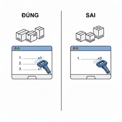 Sửa Máy Quét Mã Vạch Không Xuống Dòng / Không Gửi Enter – Dịch Vụ Sửa Chữa Phú Quốc | Máy Tính Phú Quốc | Vi Tính Hải Đăng