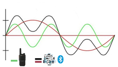 Sửa Bộ Đàm UHF Nghe Yếu / Gián Đoạn – Dịch Vụ Sửa Chữa Phú Quốc | Máy Tính Phú Quốc | Vi Tính Hải Đăng