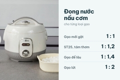 Cách đong nước nấu cơm cho từng loại gạo, dùng với nồi cơm cơ