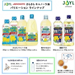 Dầu ăn hoa cải Ajinomoto 1L