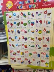 Bảng chữ cái