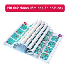 Chỉ bán nguyên thùng-Con đường tư duy