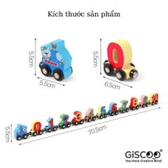 Tàu số 1-10 mã TR-S