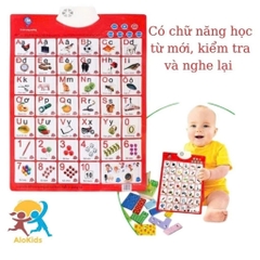Bảng điện tử chữ và số mã PR352