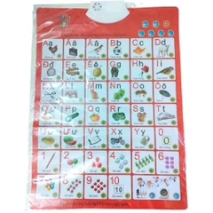Bảng điện tử chữ và số mã PR352