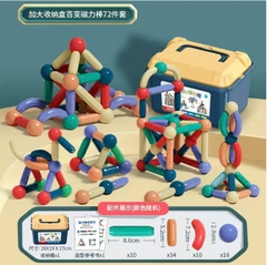 CÁC SẢN PHẨM ĐỒ CHƠI BÁN ĐẦU THÙNG
