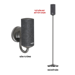 Dàn xem phim, nghe nhạc, hội họp, tích hợp karaoke  Dolby Atmos 5.1.2 Partyhouse AVK-8050