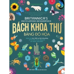 Britannica'S Encyclopedia Infographica - Bách Khoa Thư Bằng Đồ Họa