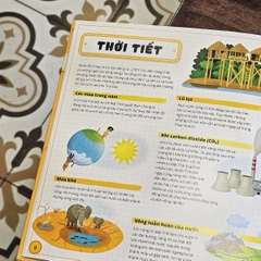 Atlas Lật Mở Tương Tác Cho Trẻ Em (Bộ 3c)