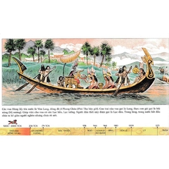 Lược Sử Nước Việt Bằng Tranh