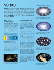Science Encyclopedia - Bách Khoa Thư Về Khoa Học - Trái Đất Và Vũ Trụ