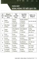 600 Động Từ Bất Quy Tắc Và Cách Dùng Các Thì Trong Tiếng Anh
