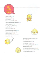 Quiz! Khoa Học Kì Thú - Cơ Thể Con Người