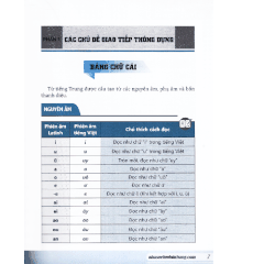 Tự Học Tiếng Trung Cấp Tốc Trong 30 Ngày