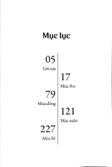 Mắt Nào Xanh Nhất