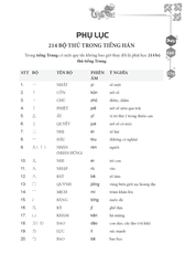 Tập Viết Chữ Hán - Biên Soạn Theo Giáo Trình 301 Câu Đàm Thoại Tiếng Hoa