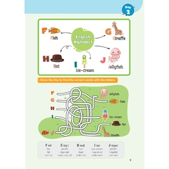 1000 Mind Map English Words - 1000 Từ Vựng Tiếng Anh Bằng Sơ Đồ Tư Duy