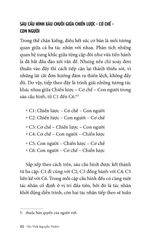 Chiến Lược - Cơ Chế - Con Người - Thế Kiềng 3C Của Tồn Vinh Doanh Nghiệp