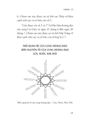 Giải Mã Thần Số Học