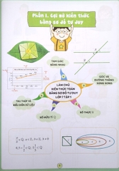 Làm Chủ Kiến Thức Toán Bằng Sơ Đồ Tư Duy Lớp 7 Tập 1