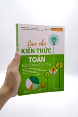Làm Chủ Kiến Thức Toán Bằng Sơ Đồ Tư Duy Lớp 7 Tập 1